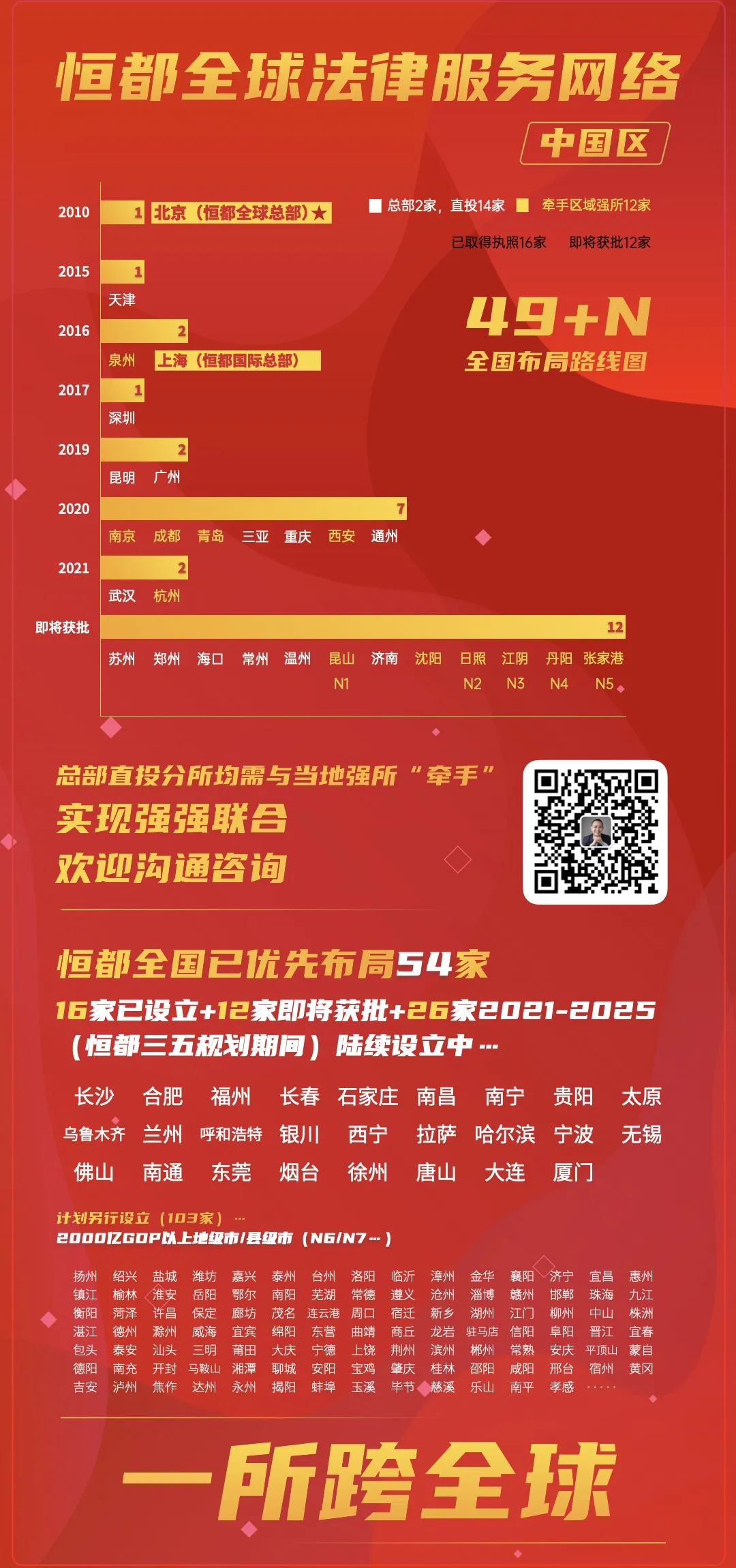 官宣｜开云电竞“牵手”江苏尺子，强强联合打造区域强所