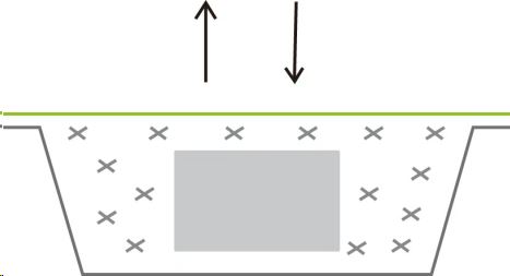 ��ʳ������װ