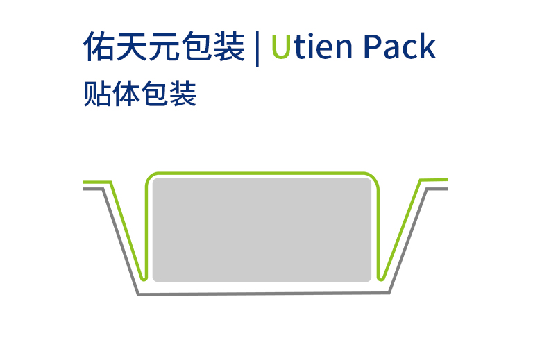 卤鸭肉贴体包装解决方案