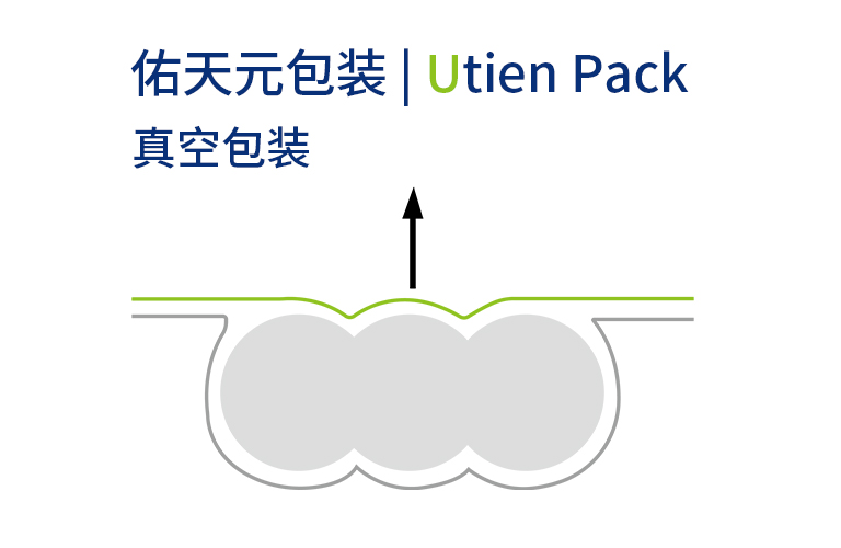 五金件真空包装解决方案